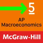 AP Macroeconomics iOS Icon