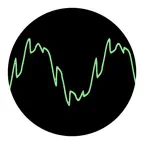 Scope AUv3 Visualizer iOS Icon
