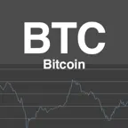 Bitcoin Market Reports iOS Icon