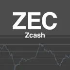 Zcash Market Reports iOS Icon
