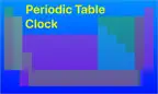 Periodic Table Clock iOS Icon