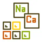 My Periodic Table iOS Icon