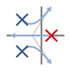 SISO Calculator iOS Icon