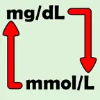 Blood Sugar Unit Converter iOS Icon