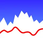 Tracks: Measure your routes iOS Icon