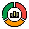 Budget: expense tracker, money