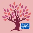 MFHP Cancer iOS Icon