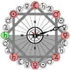 The Luminary Dial iOS Icon