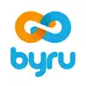Byru HRIS Indonesia