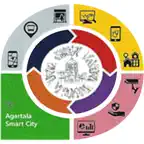 My Agartala iOS Icon