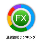 通貨強弱チャート iOS Icon