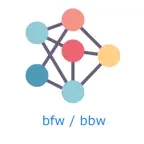 Educa bfw/bbw - Edition iOS Icon