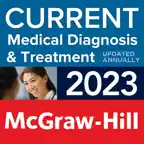 CURRENT CMDT 2023 iOS Icon