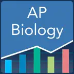 AP Biology Quiz iOS Icon