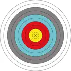 iArcheryScores icon