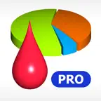 BGluMon Pro iOS Icon