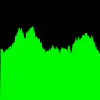 Audio Spectrum Analyzer iOS Icon
