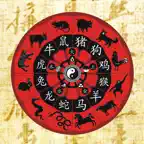 Chinese Horoscope daily weekly iOS Icon