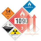 Hazmat Load  Segregation Guide icon