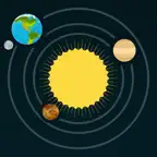 Solar System for iPad iOS Icon
