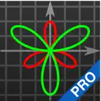 Good Grapher Pro: scientific graphing calculator icon