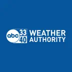 3340 Weather iOS Icon