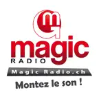 Magic Radio .ch iOS Icon