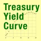Treasurys iOS Icon