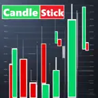 CandleStick Chart&Pattern icon