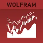 Wolfram Stock Trader's Professional Assistant iOS Icon