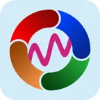 Biorhythm-365 iOS Icon