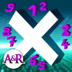 Multiplications are my Friends iOS Icon