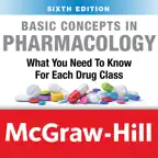 Basic Concepts Pharmacology 6E iOS Icon