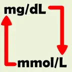Blood Sugar Unit Converter Pro iOS Icon