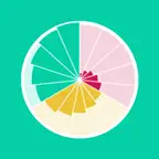 Meke Meter icon