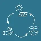 Solar Electrical Calculator iOS Icon