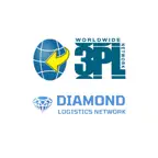 PLN_W3PLN_DLN One2One iOS Icon