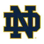 Notre Dame Victory Monogram iOS Icon