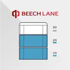 Beech Lane RV Tank Monitoring iOS Icon