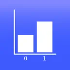 Bernoulli Trial iOS Icon