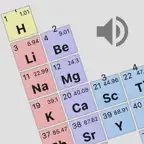 Periodic Table iOS Icon