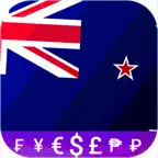 Fast New Zealand NZD converter iOS Icon