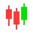Candlestick: Mô hình nến Nhật iOS Icon