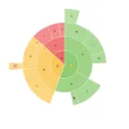 SunBurstMaster iOS Icon