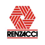 Renzacci iOS Icon
