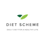 Diet Scheme iOS Icon