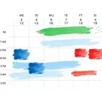 Schedulix iOS Icon