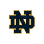 Notre Dame Stickers 2024 iOS Icon