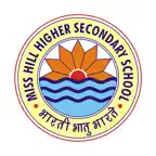 MISS HILL HR. SEC. SCHL. GWL. iOS Icon