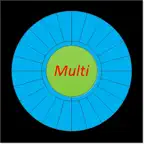マルチ画像管理 iOS Icon
